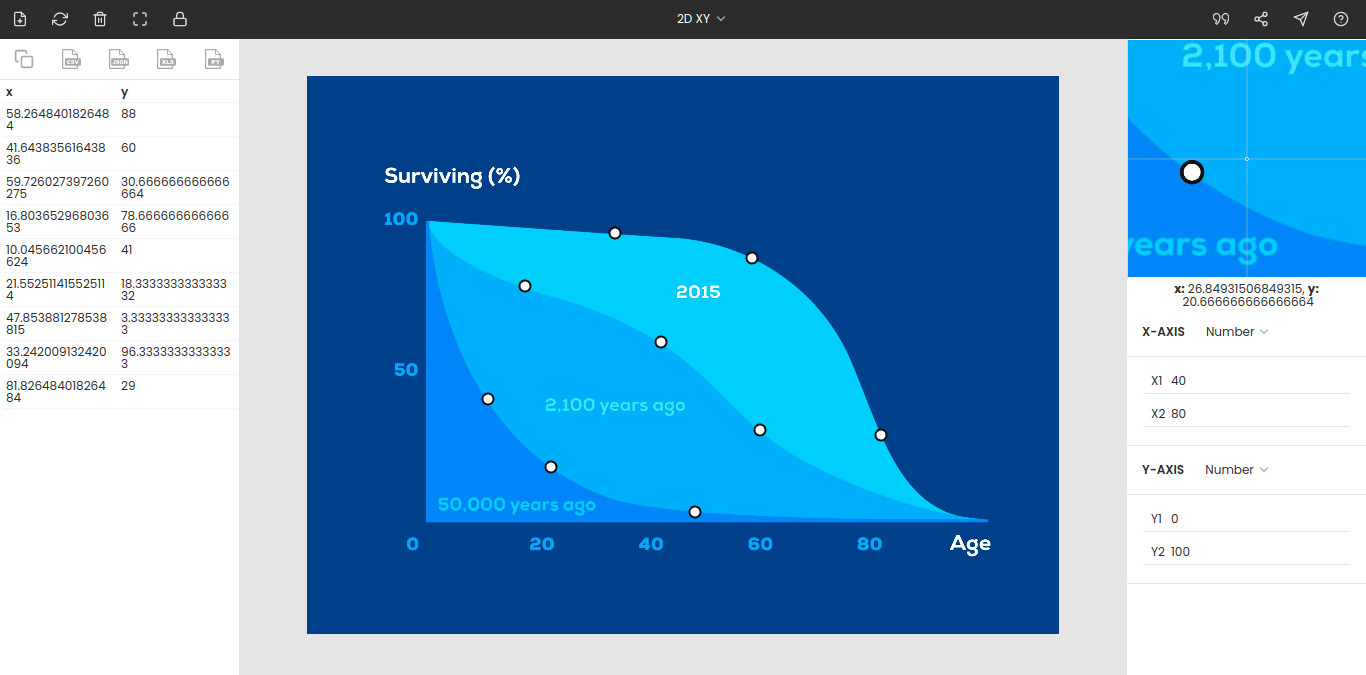 PlotDigitizer Software