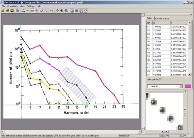 Screenshot of GetData Graph Digitizer