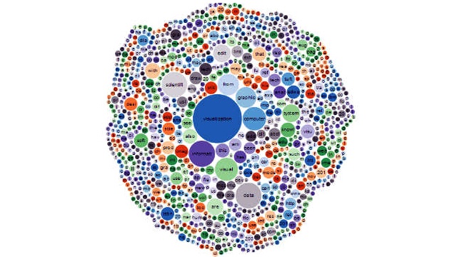 Graphs in D3.js