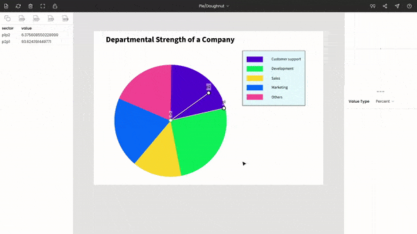 Extracting data points from the pie chart using PlotDigitizer